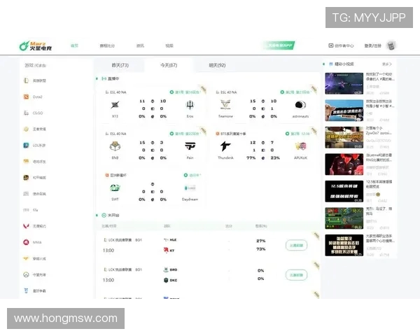 全球电竞赛事比分实时追踪与战队表现深度数据全面解析